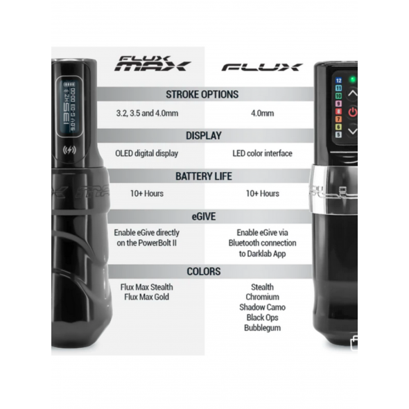 Flux Max Stealth + 2 PowerBolts II